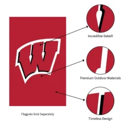 Evergreen Applique Flag, Reg, University Of Wisconsin-Madison 9 Evergreen Applique Flag, Reg, University Of Wisconsin-Madison -Optimal Home Decoration GUEST f4ffc8d2 20c8 4ebc b001 689353bb9eb1